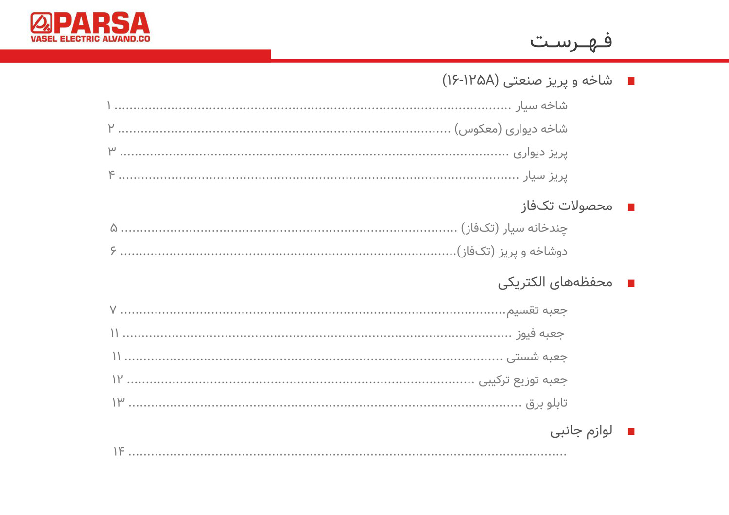 لیست قیمت واصل الکتریک